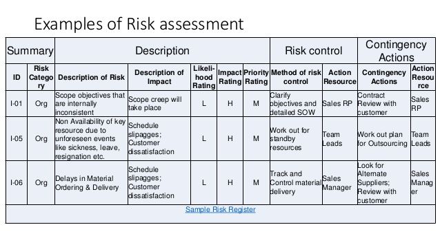 Risk assessment iso 27001.xls